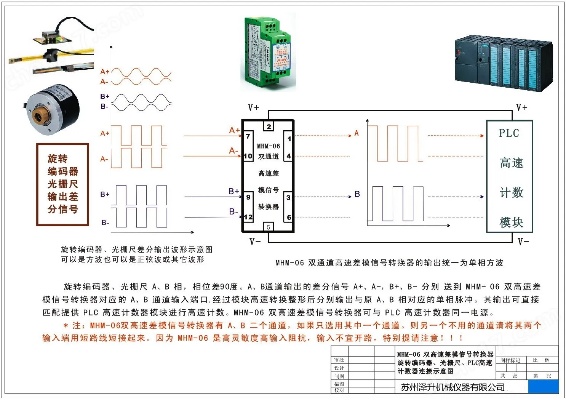 光幕控制器与PLC接线的关键技术与应用