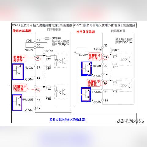 PLC自动控制器组成结构及其工作原理