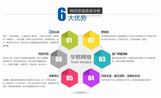 荆门市专业关键词优化公司，打造高效网络营销解决方案