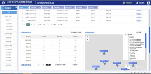 水文监测站网络设置