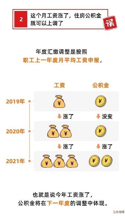 离职后公积金怎么取？一篇教你如何合理提取的指南