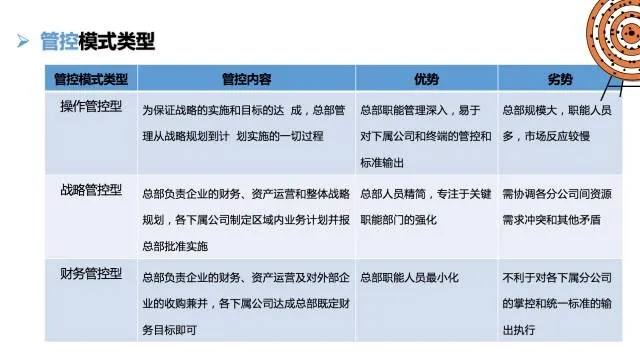 优化企业经营模式，关键词策略与实践