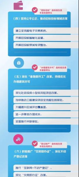 长春市网站关键词优化设计，打造高效搜索引擎友好的网站