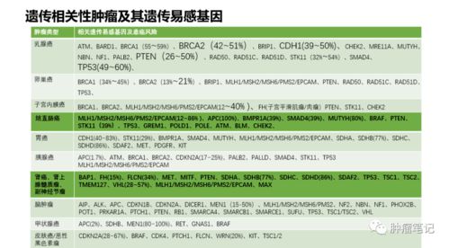 诚意赊额度怎么提现？详细教程一步一步教你