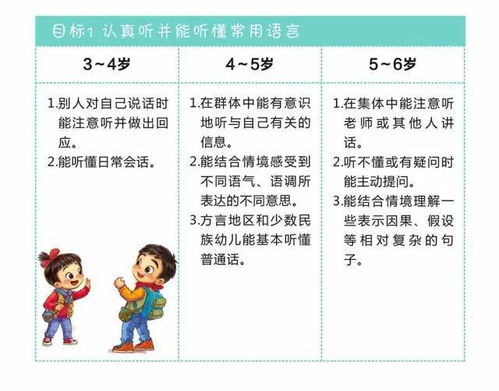 7岁半的孩子如何通过各种方式快速赚钱，一份全面指南