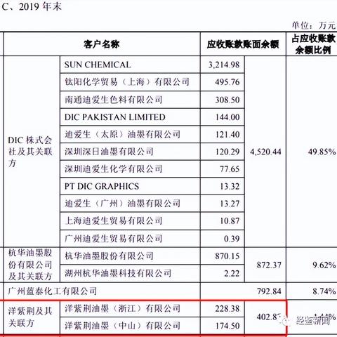 四五线城市兼职赚钱秘籍，让你轻松快速实现财务自由