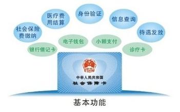 医保卡的使用指南