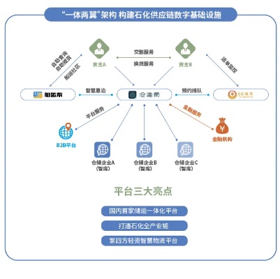 探索黄石市智能关键词优化的价格与效益，如何实现有效的数字营销策略