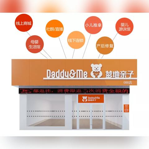 装修环保公司加盟店，共创绿色生活，共享美好未来