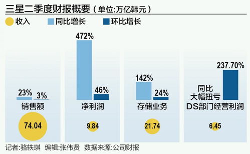 石厂工作赚钱快，如何提高收入？