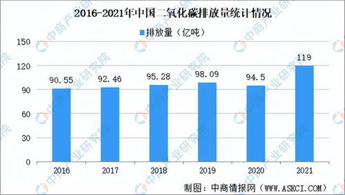 水文站监测成本分析