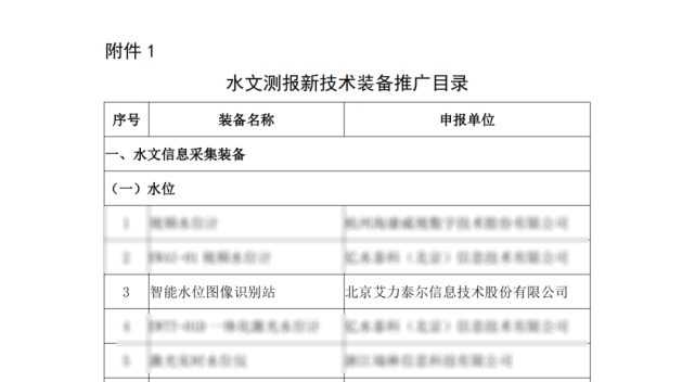 新疆水文监测站名录申报