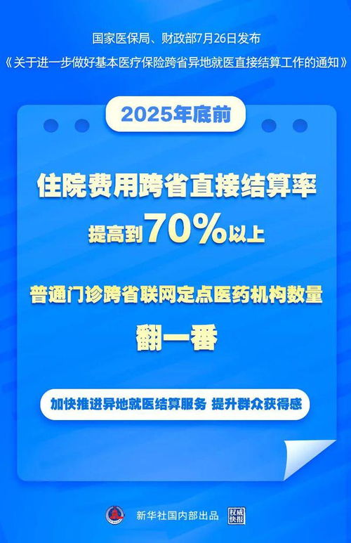 社区医保怎么办理？全面解析社区医保办理流程