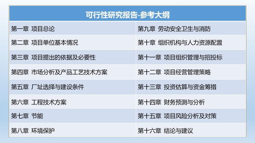 加盟装修公司可行性分析报告