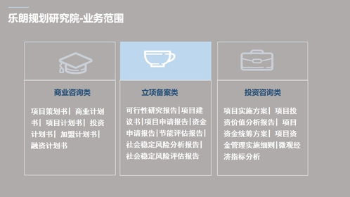 加盟装修公司可行性分析报告