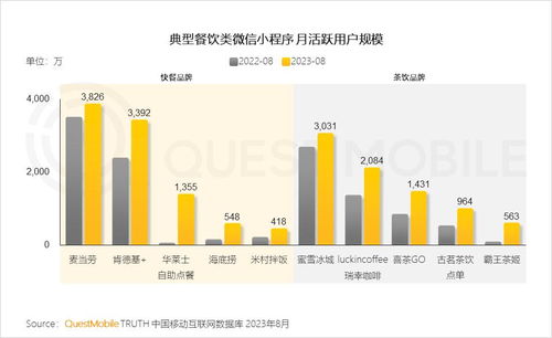 百度小程序钢材，助力钢材行业实现数字化转型