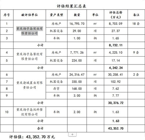 酒店倒闭如何查记录