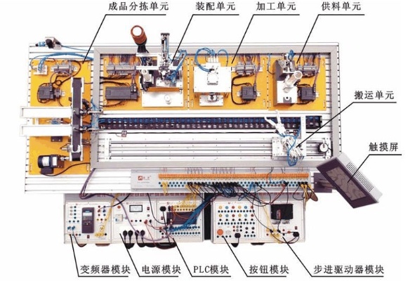 振动盘控制器与PLC:实现自动化生产的完美组合