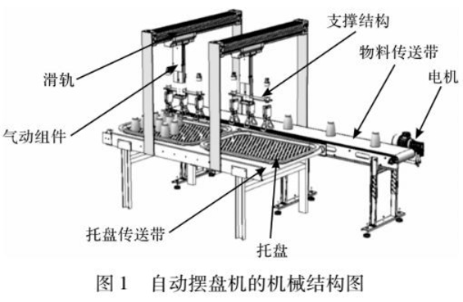 振动盘控制器与PLC:实现自动化生产的完美组合