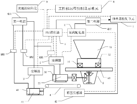 振动盘控制器与PLC:实现自动化生产的完美组合