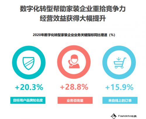 宿迁市推广关键词优化厂家，助力企业提升品牌知名度与竞争力