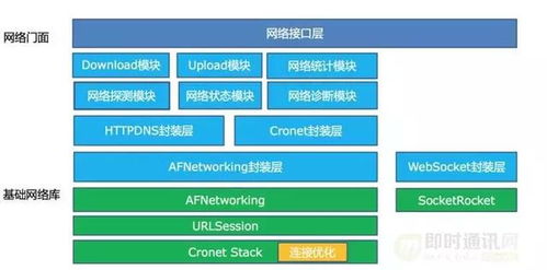 : 深度解析，如何找准并优化服装网站的关键词策略