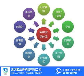 眉山百度关键词推广优化策略，提升企业网络营销效果的关键