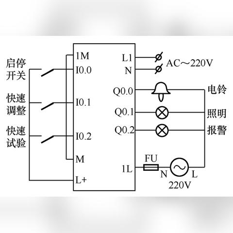 PLC的时间控制器绘制详解