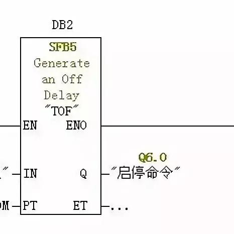 PLC的时间控制器绘制详解