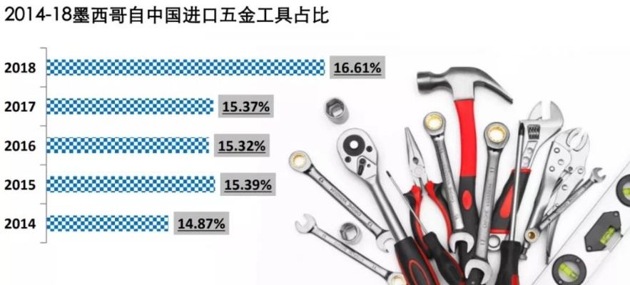 全球金属精密五金厂家排名一览，谁在行业中独占鳌头？