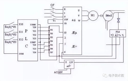 探讨PLC控制器电阻的接线与应用