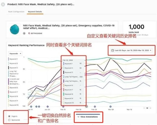 平山县关键词排名优化策略，提升网站曝光度至首页的关键步骤