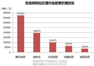 腾讯，多元化战略布局，全方位赚钱快生意探索