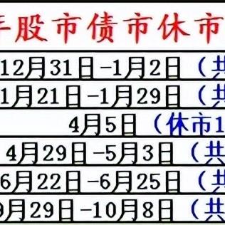 五万元投资指南，如何在这个资金范围内实现最大化收益？