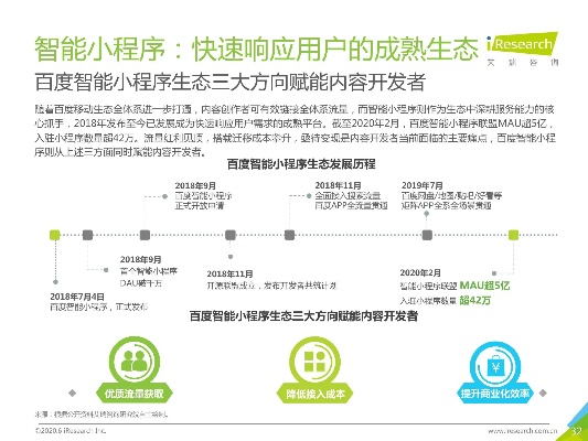 百度小程序成功之路，创新与突破