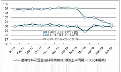 探究青海精致五金厂家报价，质量与价格的完美平衡