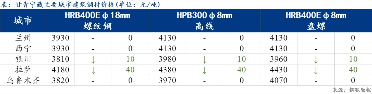 探究青海精致五金厂家报价，质量与价格的完美平衡