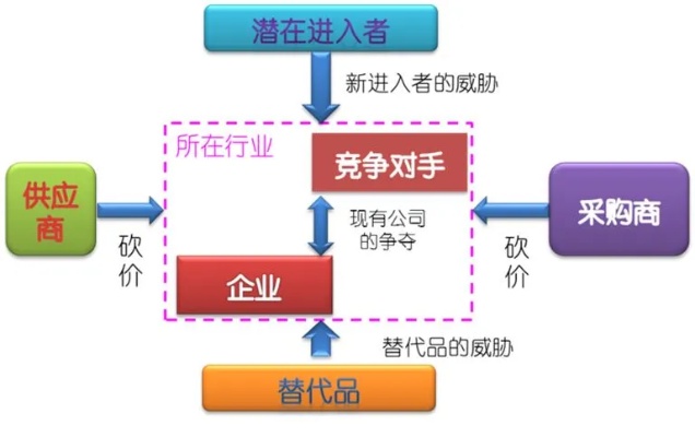 湖北装修加盟好项目，如何在激烈的市场竞争中脱颖而出？