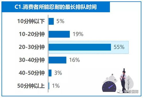 茶饮店做什么赚钱快点呢？从市场趋势到经营策略，全方位解析茶饮店盈利秘籍