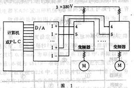 PLC低压电器控制器，实现自动化控制的关键