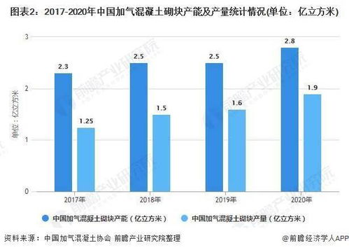 如何查找酒店记录数据