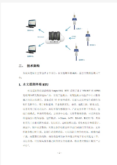 水文监测服务购买说明书