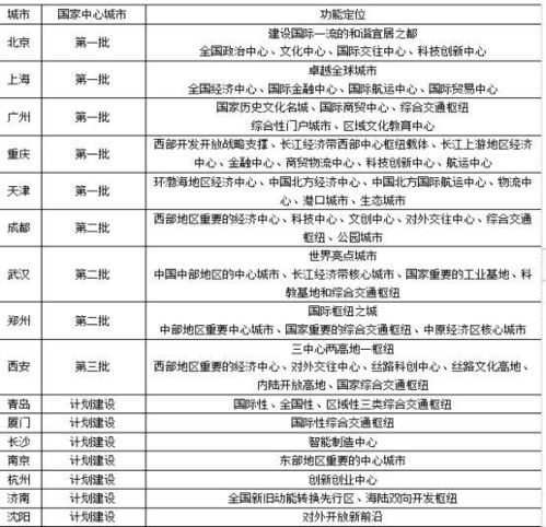 提升天津企业品牌影响力，百度关键词优化排名策略与实践