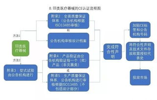 合肥市公积金提取全攻略，如何办理、条件及流程详解