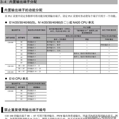 PLC与伺服控制器的区别，一篇文章带你了解两种控制系统的异同