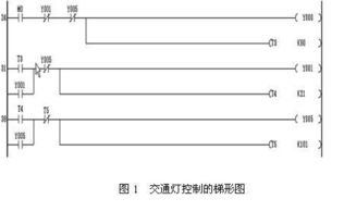 台达PLC控制器闪红灯故障排除与解决方案