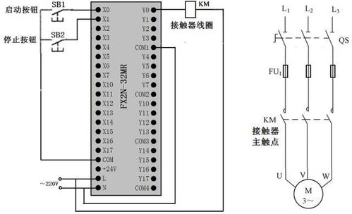 PLC控制器内部触点数量的重要性及其影响因素分析