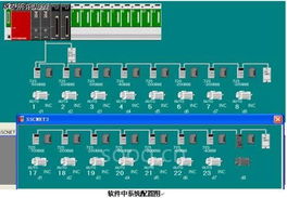 运动控制器和PLC:了解它们之间的区别与联系