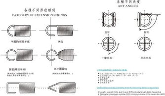 品质电子五金厂家价格，为您量身定制的高品质解决方案