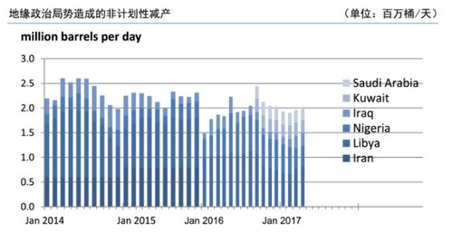 珠海PLC控制器的价格波动及市场趋势分析